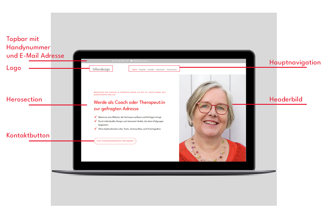 Aufbau einer Website - Header